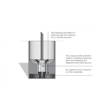 Bogey Aluminium "STOP"